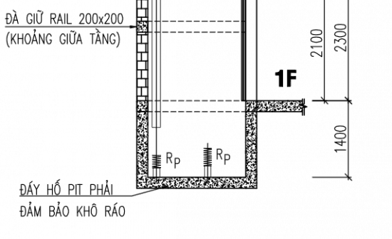 thiết kế kích thước thang máy, hố thang máy gia đình kích thước hố thang máy gia đình